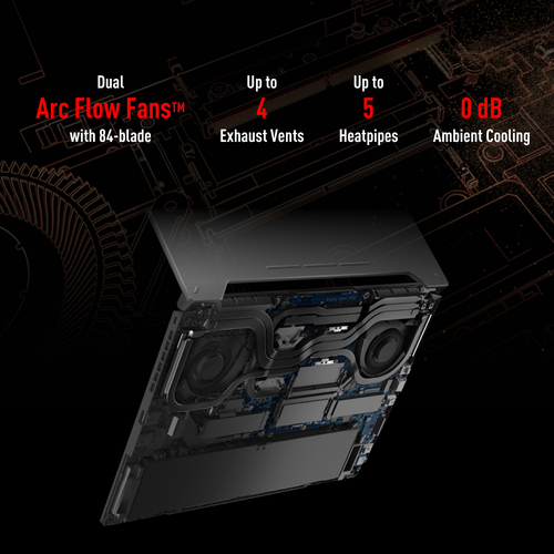 ASUS TUF Gaming A15 FA507NVR-LP106W AMD Ryzen™ 7 7435HS Laptop – image 8