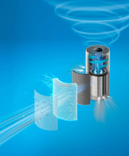 Philips AC2939/85 air purifier 45 m² – image 4