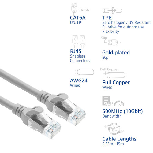 ACT Grijze 15 meter TPE U/UTP CAT6A ultra-flex patchkabel snagless met RJ45 connectoren, afbeelding 2