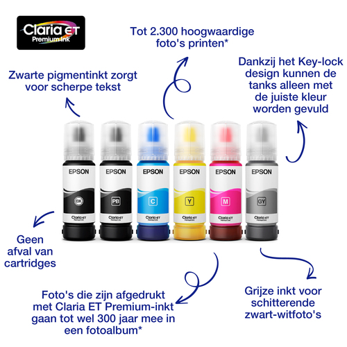 Epson 114 Bouteille d'Encre Gris – Photo 4 sur 9