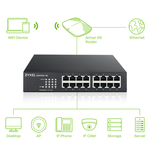Zyxel GS1100-16-GB0103F Rack Mountable Network Switch Plug & Play Gigabit Whisper Quiet Energy Efficient - image 7