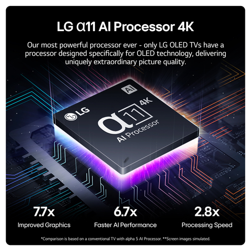 LG OLED55G45LW.AEK TV – image 5