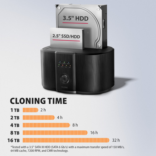Axagon ADSA-SC USB-C 5Gbps Dual SATA – image 6