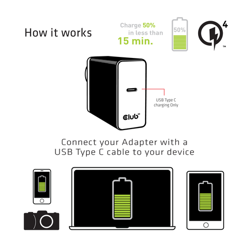 CLUB3D CAC-1901EU mobile device charger Gaming controls, Mobile computer, Mobile phone, Netbook, Laptop, Other, Portable speaker, Power bank, Smartphone, Tablet – image 2