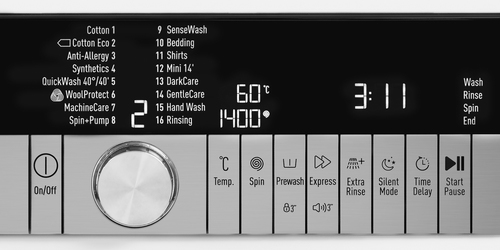 Grundig GWN49460CW washing machine Front-load – image 2