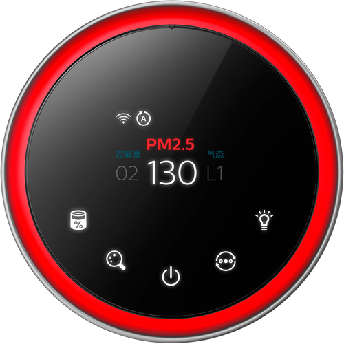 Philips AC3858/09 air purifier 66 m² – image 9