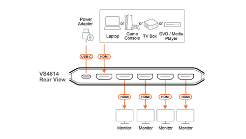 ATEN 4-Port True 4K HDMI Splitter – image 6