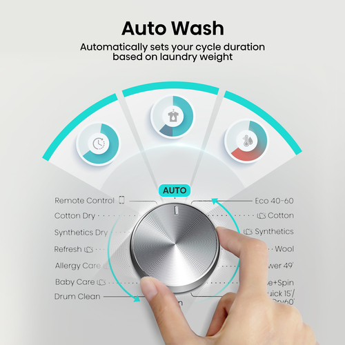 Hisense 3S Series WD3S1043BB3 Wifi Connected 10.5Kg/6Kg Washer Dryer with 1400 rpm - Black - D Rated [Wash&Dry], A Rated [Wash Only], Black - image 8