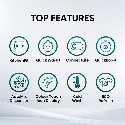 Hisense WF3I1143BTL washing machine Front-load – image 5
