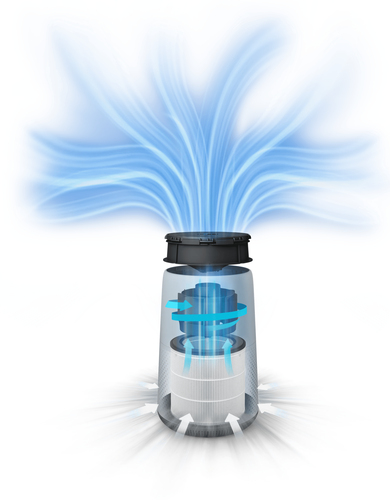 Philips 800 series AC0820 Air Purifier – image 2