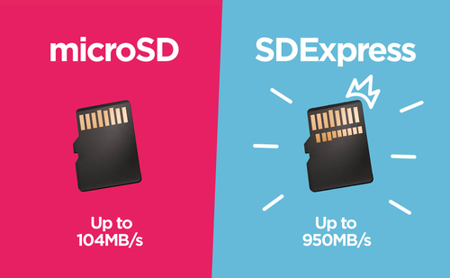 Integral 1TB MSDXC EXPRESS UHS-1 U3 CL10 V30 A1 GAMERS EDGE X CARD UP TO 890MBS READ 810MBS WRITE – image 2