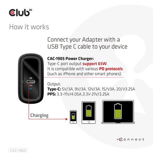 CLUB3D Travel Charger PPS – image 3