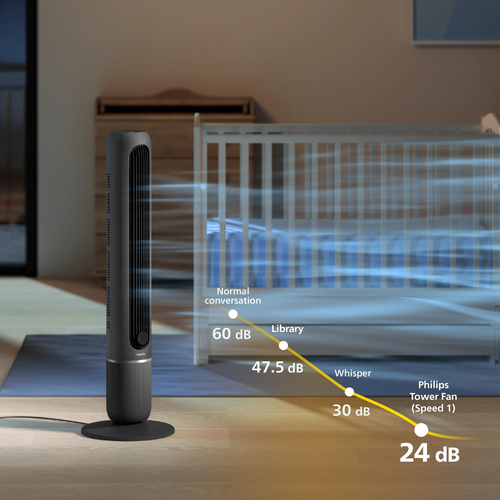 Philips Tower Fan 5000 Series – image 8