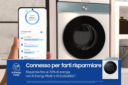 Samsung WW11BB945DGM washing machine Front-load – image 6