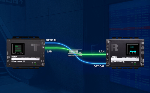 ATEN True 4K HDMI over IP Transmitter with PoE – image 6
