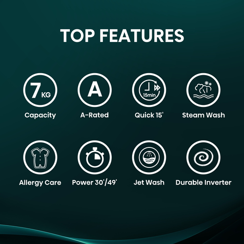 Hisense WF1Q7021BW washing machine Front-load – image 3