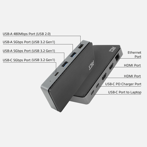 ACT USB-C Dual 4K Monitor MST Dockingstation – Foto 4 von 9