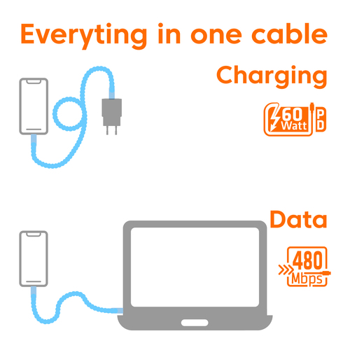 Club 3D USB-C Beaded Cable Blue, 2 meter kabel, afbeelding 5