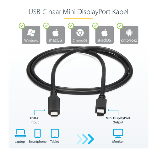 StarTech.com CDP2MDPMM6B - Externe video-adapter, afbeelding 9