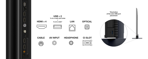 TCL 98P749 (2024), afbeelding 3
