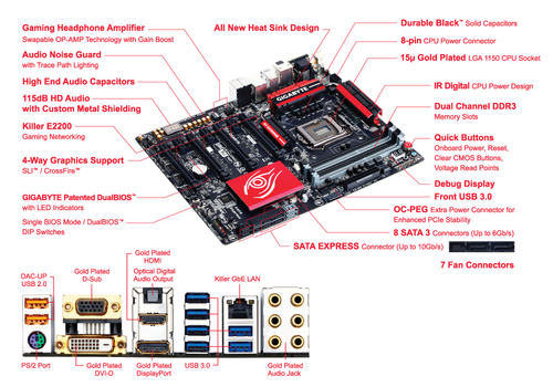 Specs Gigabyte GA-Z97X-Gaming GT Intel® Z97 LGA 1150 (Socket H3