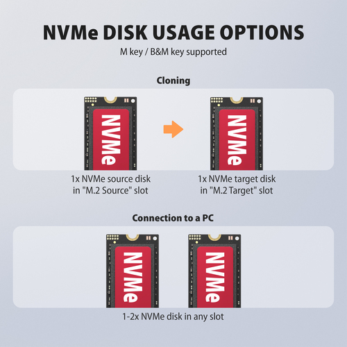 Axagon ADSA-M2C22 USB-C 20Gbps Dual M.2 NVMe & SATA SSD Docking and Cloning Station – image 6