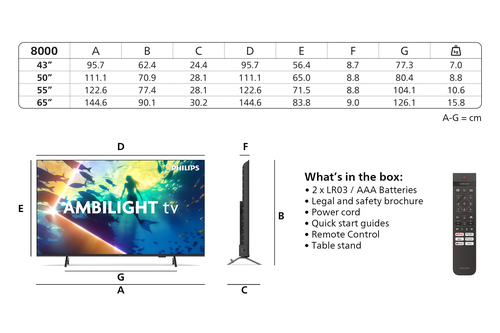 65" Philips Ambilight 65PUS8500/12 Smart 4K Ultra HD Hdr Qled TV, Black - image 2