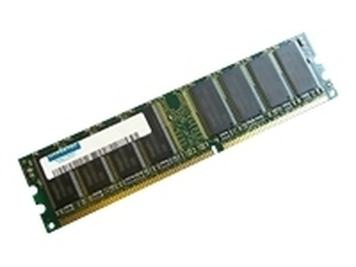 Hypertec 256 MB, DIMM 184-PIN, DDR (Legacy)