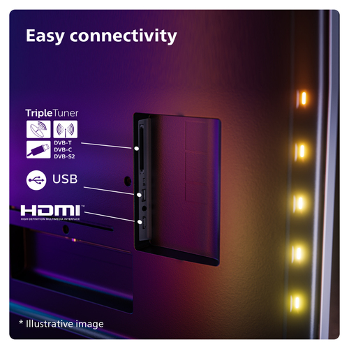 Philips 48OLED759 Ambilight (2024), afbeelding 10