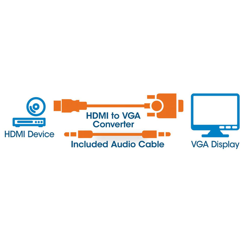 Convertidor  HDMI a VGA MANHATTAN 151559