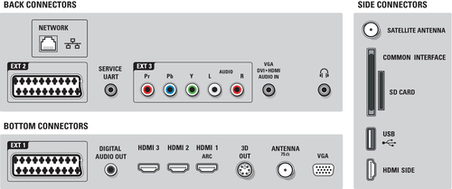 Philips 46PFL8685K/02 TV – image 2