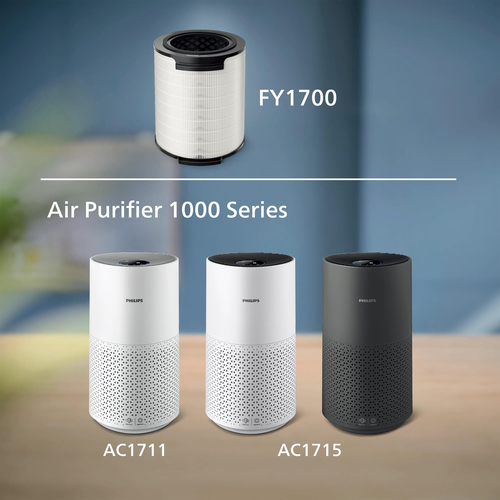 Philips 3in1 HEPA NanoProtect Filter 1700 Serie FY1700/30 – Foto 2 von 5
