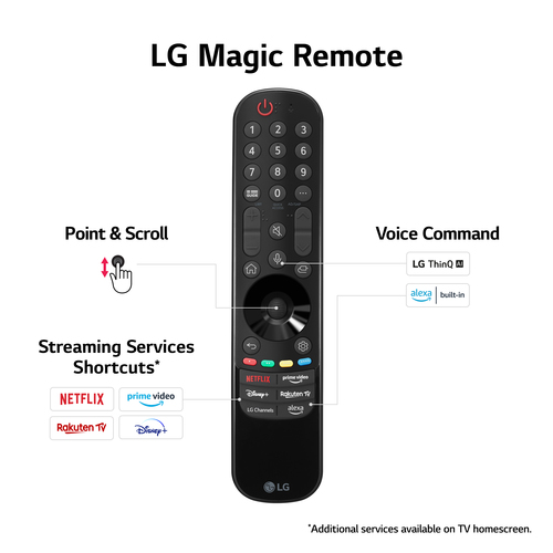 LG OLED55G45LW.AEK TV – image 7