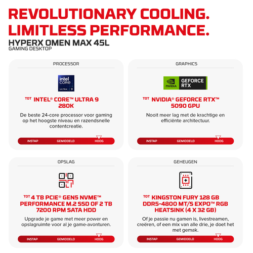 HyperX OMEN MAX 45L GT24-0982nd – Foto 2 von 10