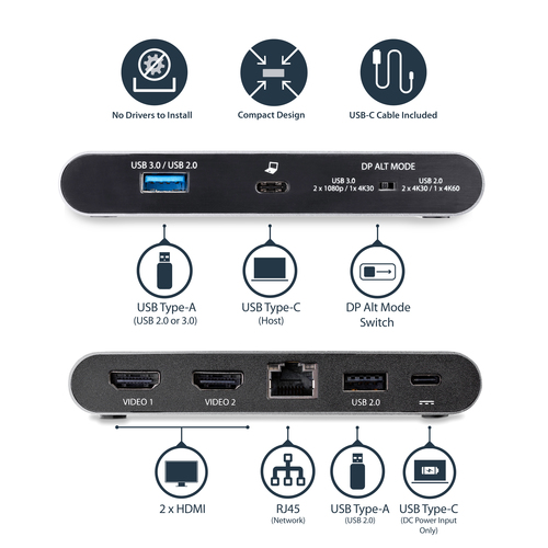 StarTech.com USB C Multiport Adapter, Dual 4K Monitor, USB-C to Dual HDMI Adapter, 2x USB-A Ports – image 8