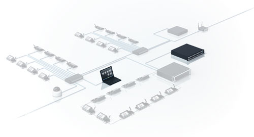 DCNM-LSDU BOSCH MDCNMLSDU - Licencia 2 Asientos por Unidad DCNM-LSDU