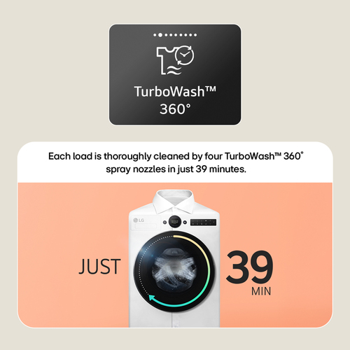 LG F4X7011TWB 11kg TurboWash Steam Washing Machine - White - image 6