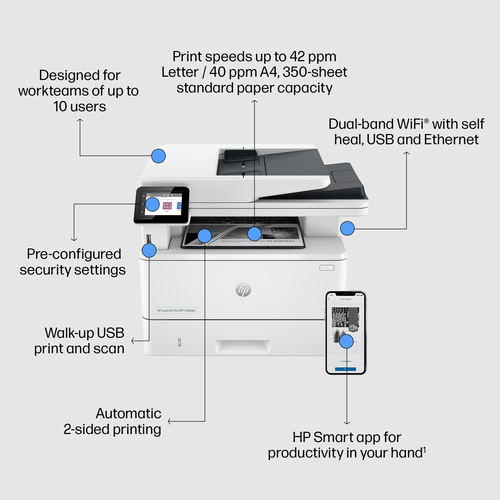 HP LaserJet Pro 4102dw A4 3-in-1 Wireless Mono Laser Printer - image 4