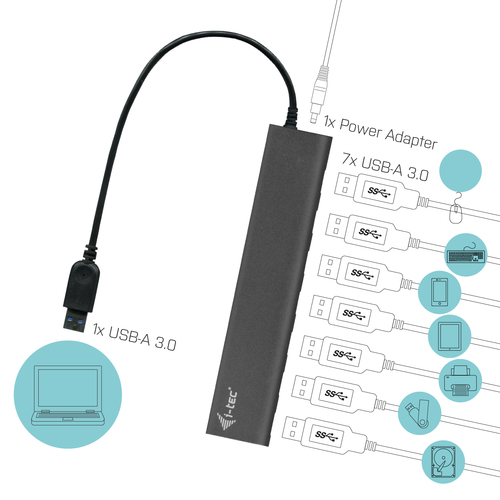 i-tec 7-Port USB 3.0 Metal Charging usb-hub, afbeelding 5