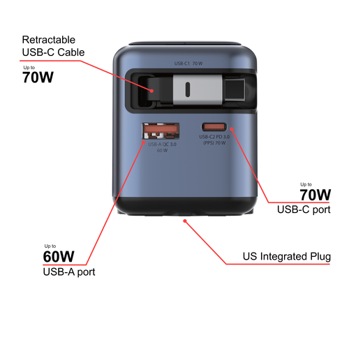Verbatim Mini GaN Charger – image 3