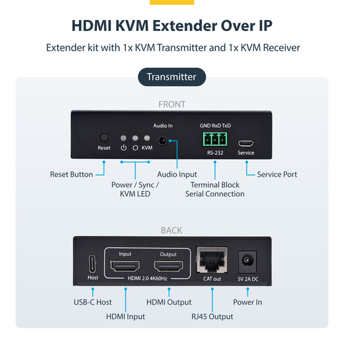 StarTech.com HDMI KVM Extender Over IP Network, 4K – image 9