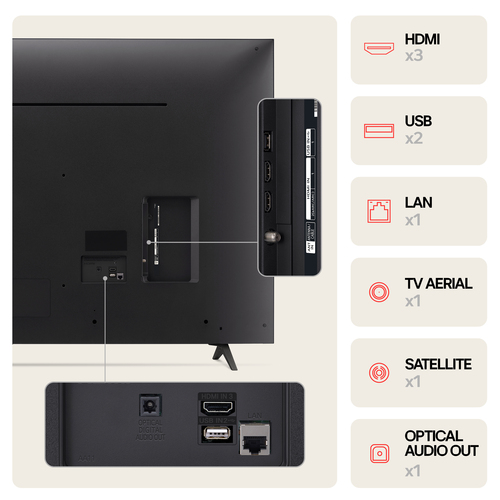 LG 65UT80006LA.AEK TV – image 8
