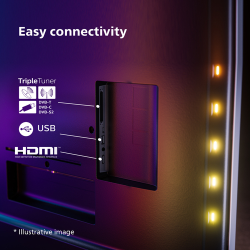Philips The One 55PUS8909 Ambilight (2024), afbeelding 9