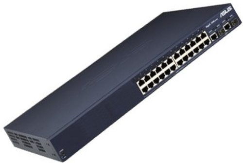 ASUS GigaX 2024