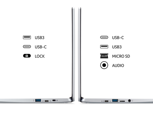 Acer Chromebook 314 CB314-1H - (Intel Celeron N4020 – image 9