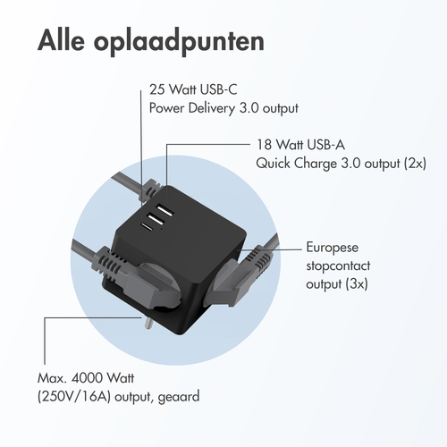 Accezz PowerCube 6-in-1 1x USB-C+2x USB-A+3x stopcontact 4000W Oplader Zwart, afbeelding 3