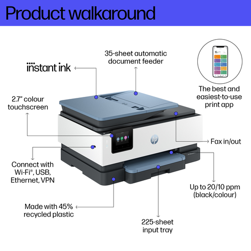HP OfficeJet Pro 8125e A4 3-in-1 Wireless Colour Inkjet Printer - image 5