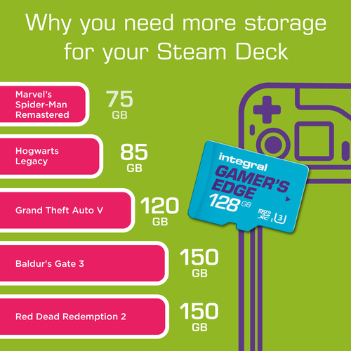 Integral 128GB MICRO SD CARD UHS-1 U3 4K CL10 V30 A1 GAMERS EDGE CARD FOR NINTENDO SWITCH UP TO 100MBS READ 50MBS WRITE – image 7