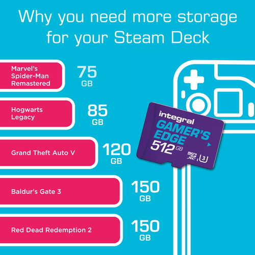 Integral 512GB MICRO SD CARD UHS-1 U3 4K CL10 V30 A1 GAMERS EDGE CARD FOR NINTENDO SWITCH UP TO 180MBS READ 150MBS WRITE – image 7