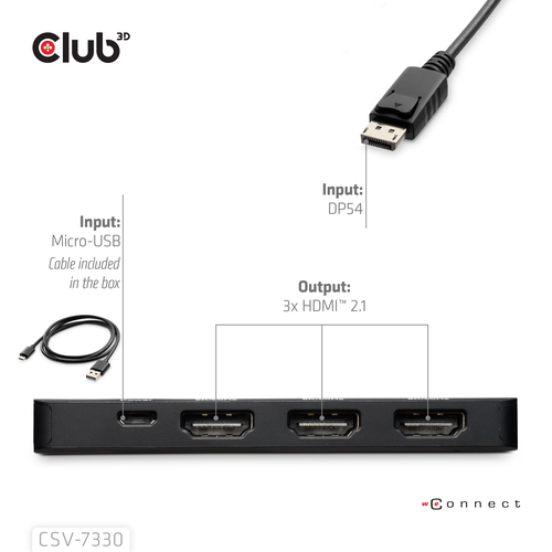 Club 3D DisplayPort naar Triple HDMI 8K60Hz Hub, afbeelding 7